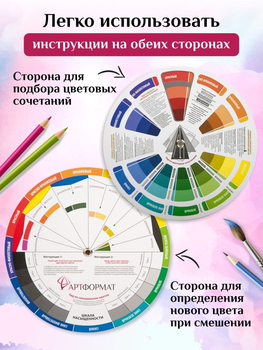 Ева Лорман цветовой круг