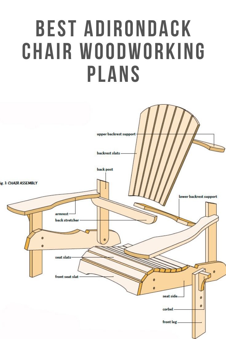 Кресло Adirondack чертежи
