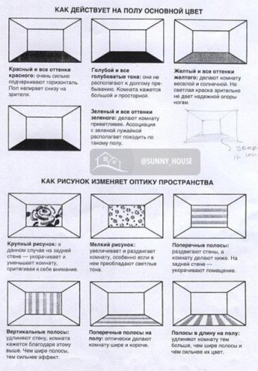 Приемы визуального расширения пространства комнаты