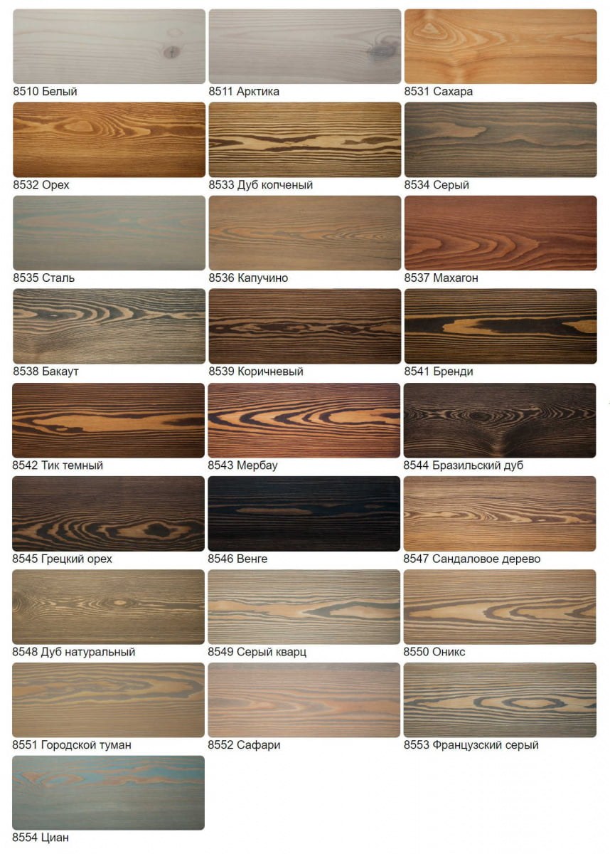 Краска Биофа для дерева палитра