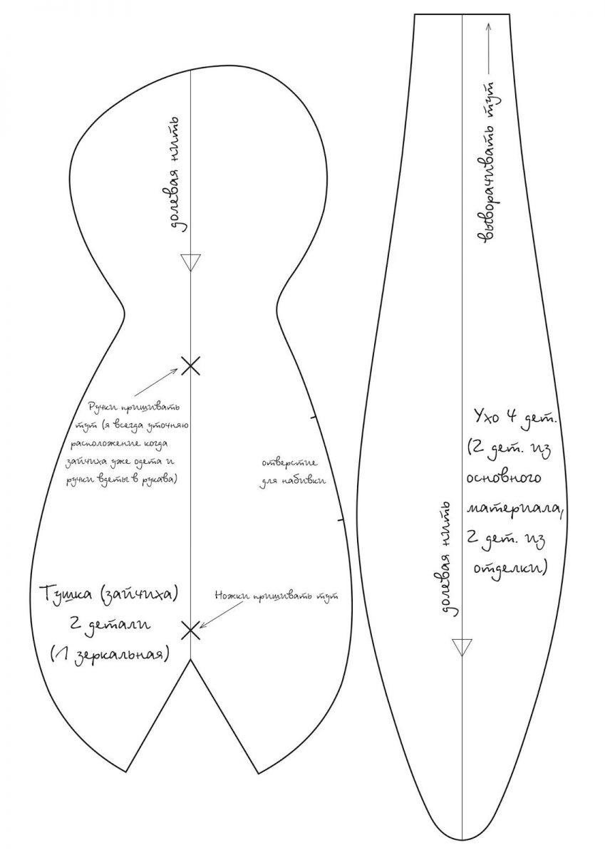 Кукла Тильда заяц выкройка в натуральную величину