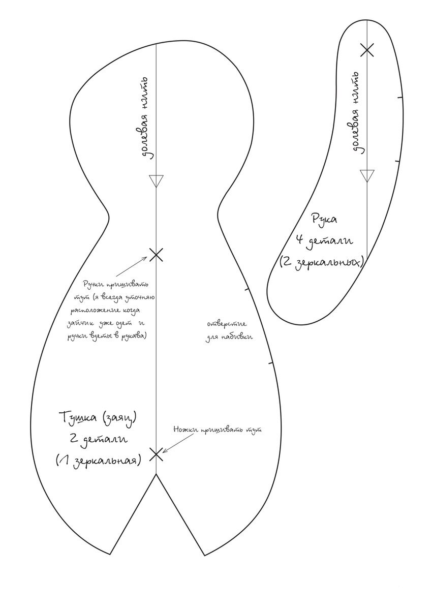 Выкройка зайки Тильда с длинными ушами