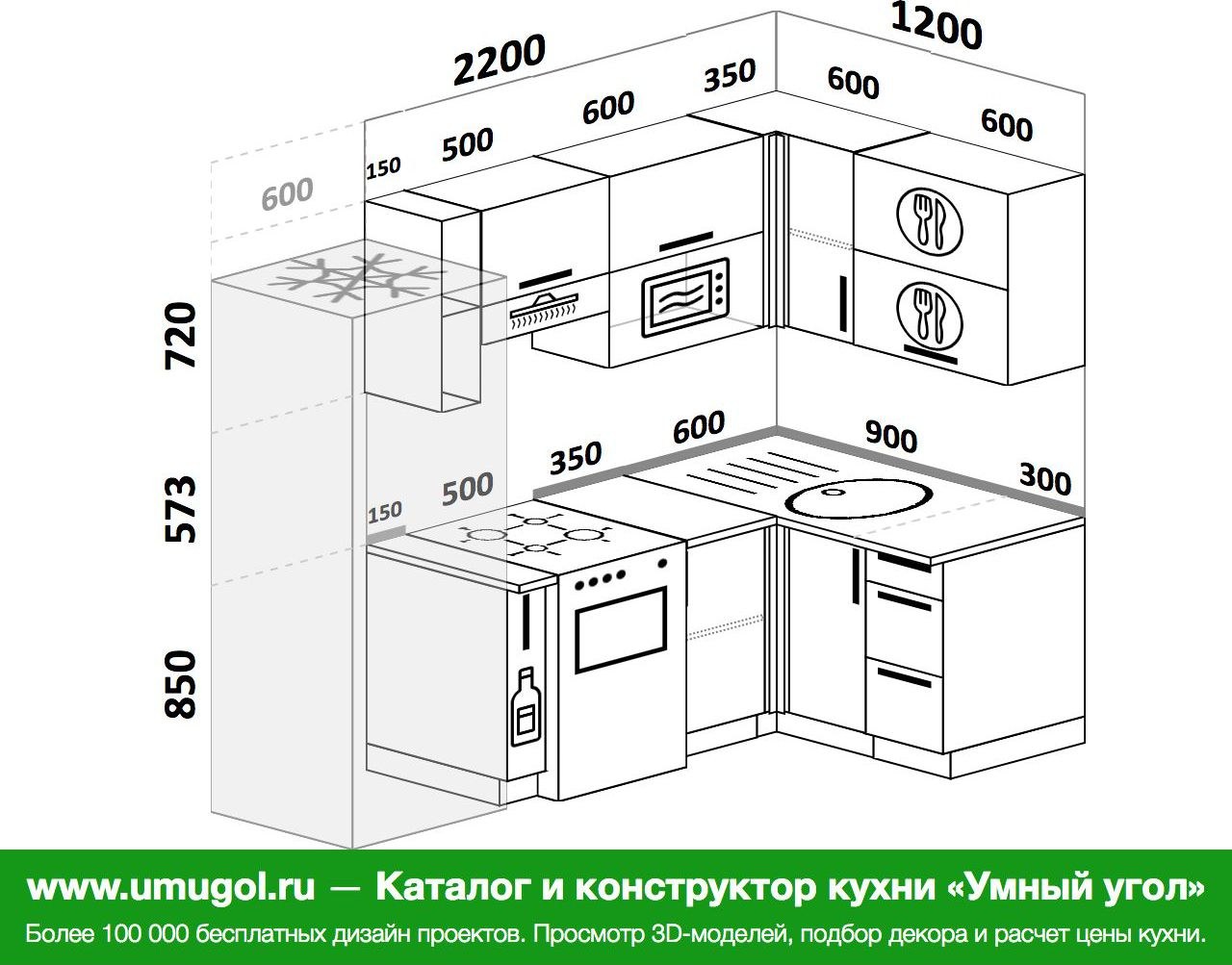 Угловой стол на кухню под мойку размеры