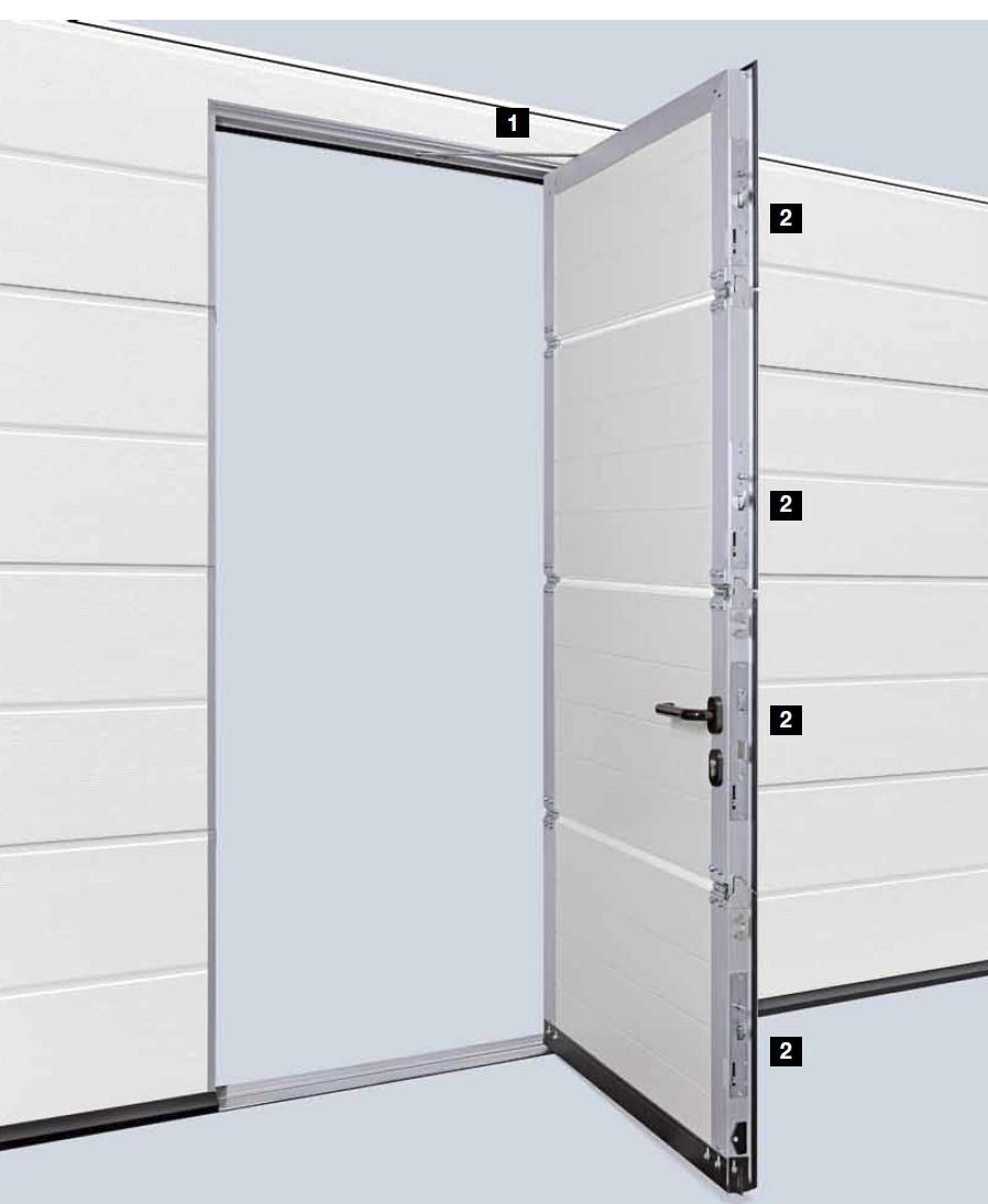 Калитка Херманн ворота