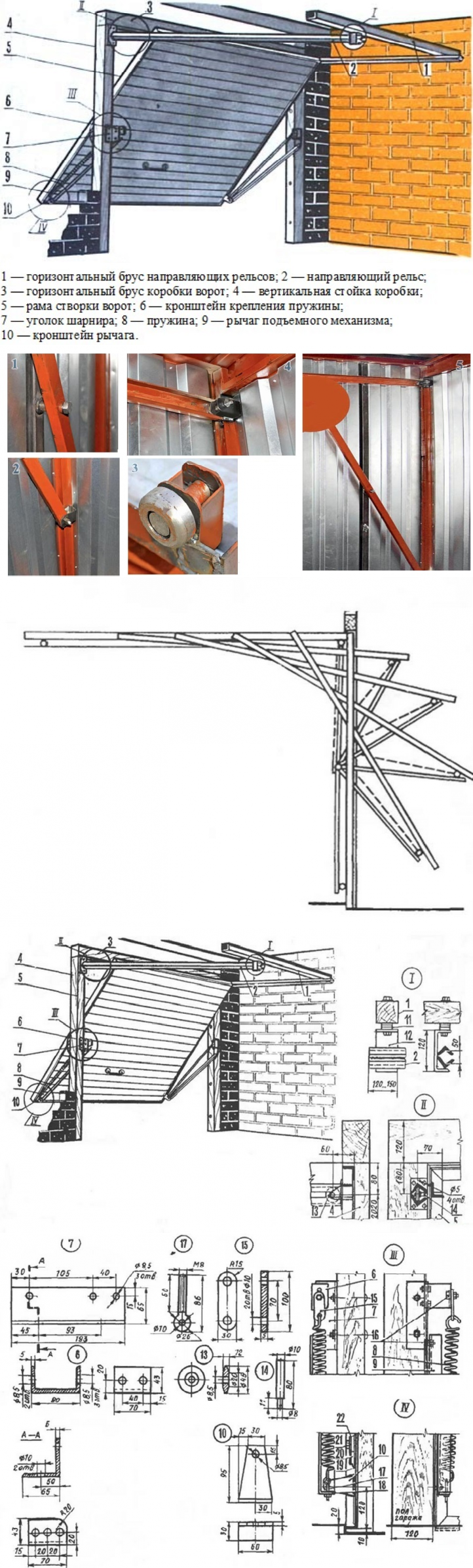 Подъёмно-поворотные ворота z-система чертежи