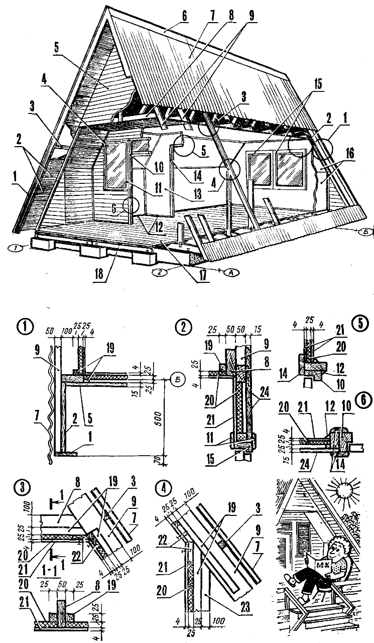 Проект дом шалаш чертежи и Размеры