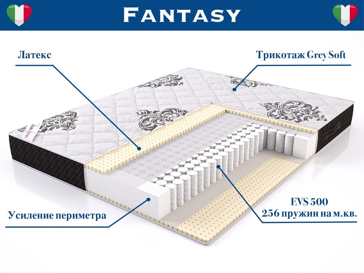 Много матрасов севастополь