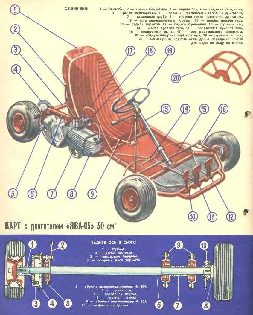 Картинг чертежи Моделист конструктор