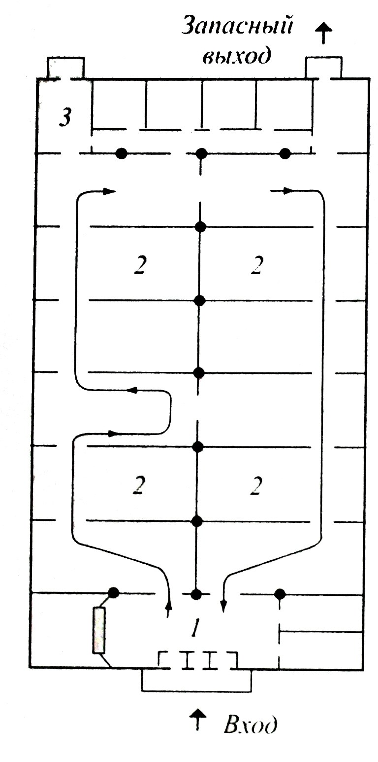 Анфиладная планировка помещения