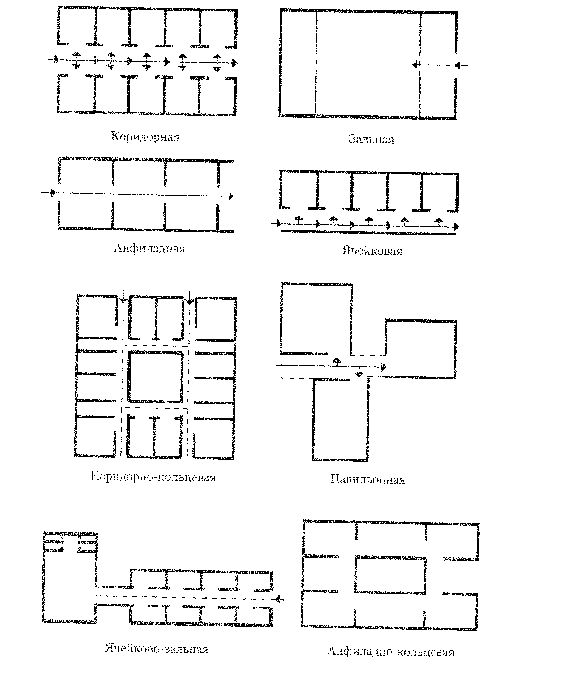 Анфиладная система (61 фото) - красивые картинки и HD фото