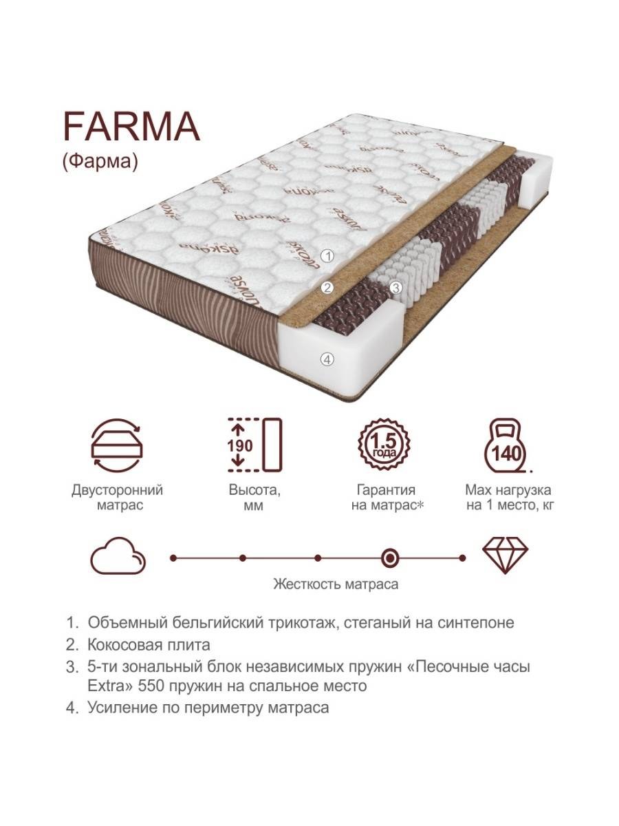Матрас Аскона terapia Farma 200x200 ортопедический пружинный