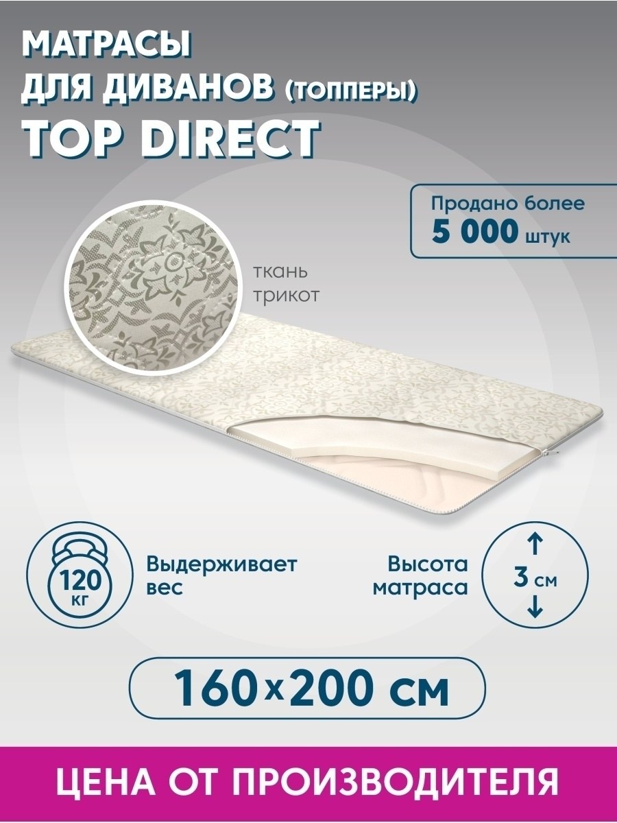 Матрас-Топпер для дивана 140х200