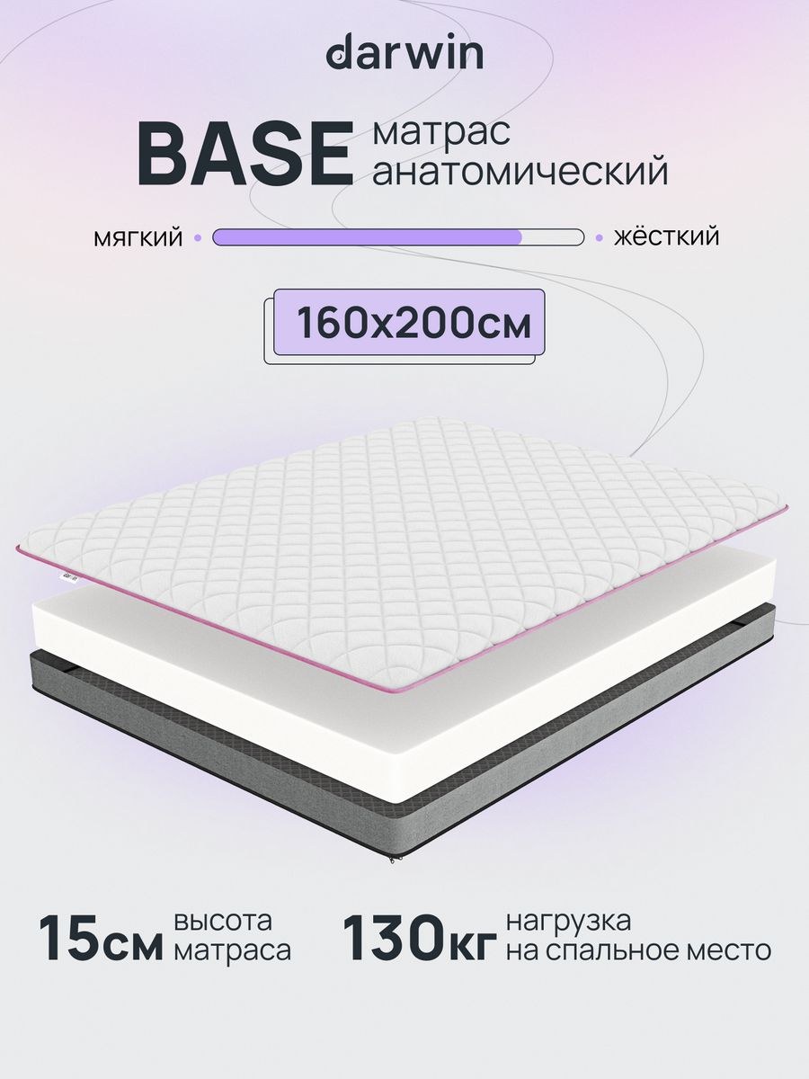 Высота ортопедического матраса