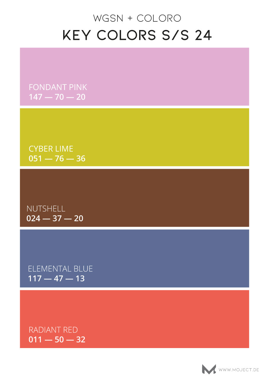 Тренд цвета 2024