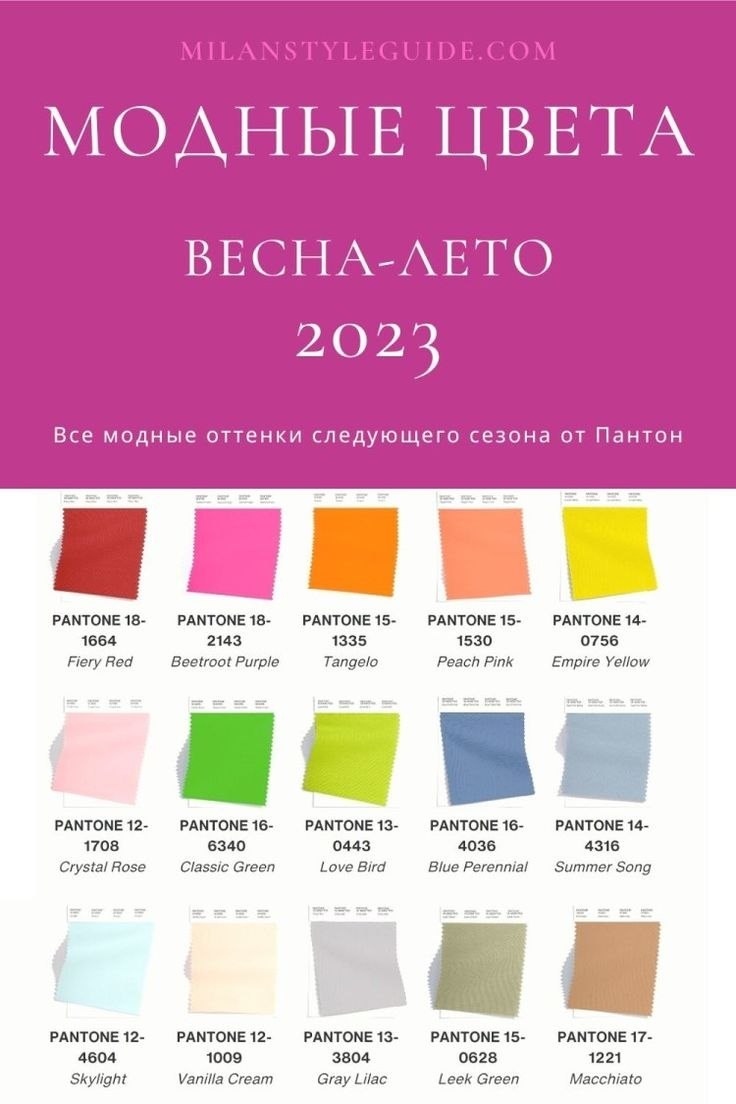Цвета Весна лето 2023 Pantone