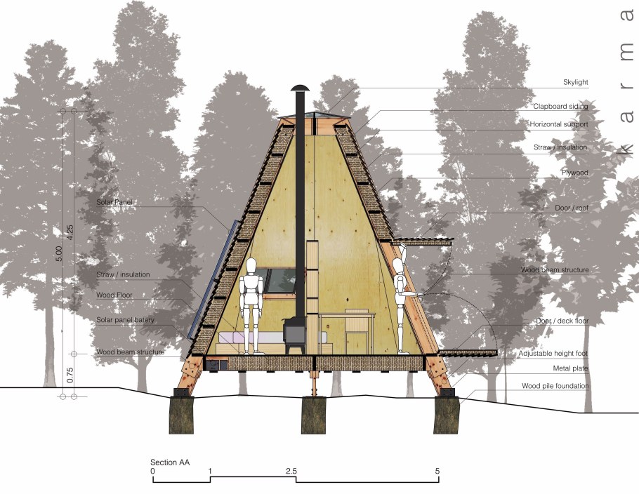 Дом шалаш вид сбоку