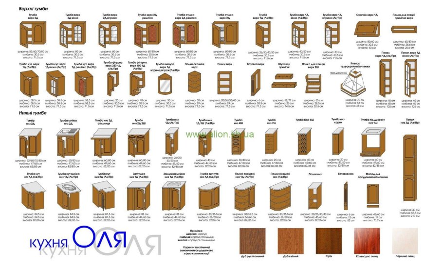Кухня Ольга посекционно