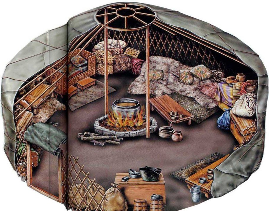 Юрта татаро Монгол