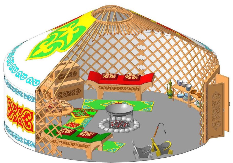 Юрта казахская Кереге