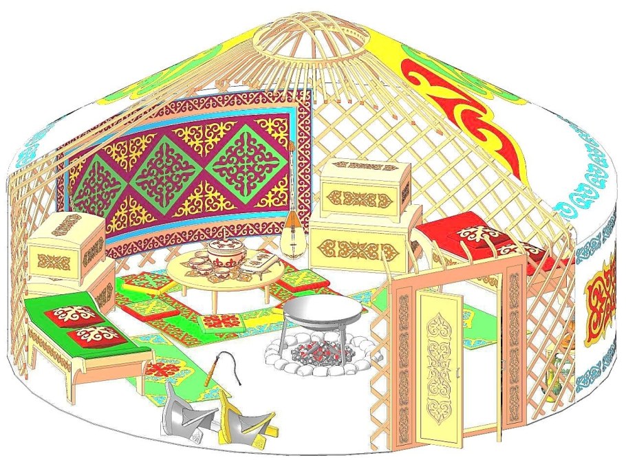Юрта казахская Кереге