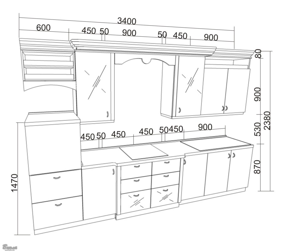 Замеры кухонного гарнитура