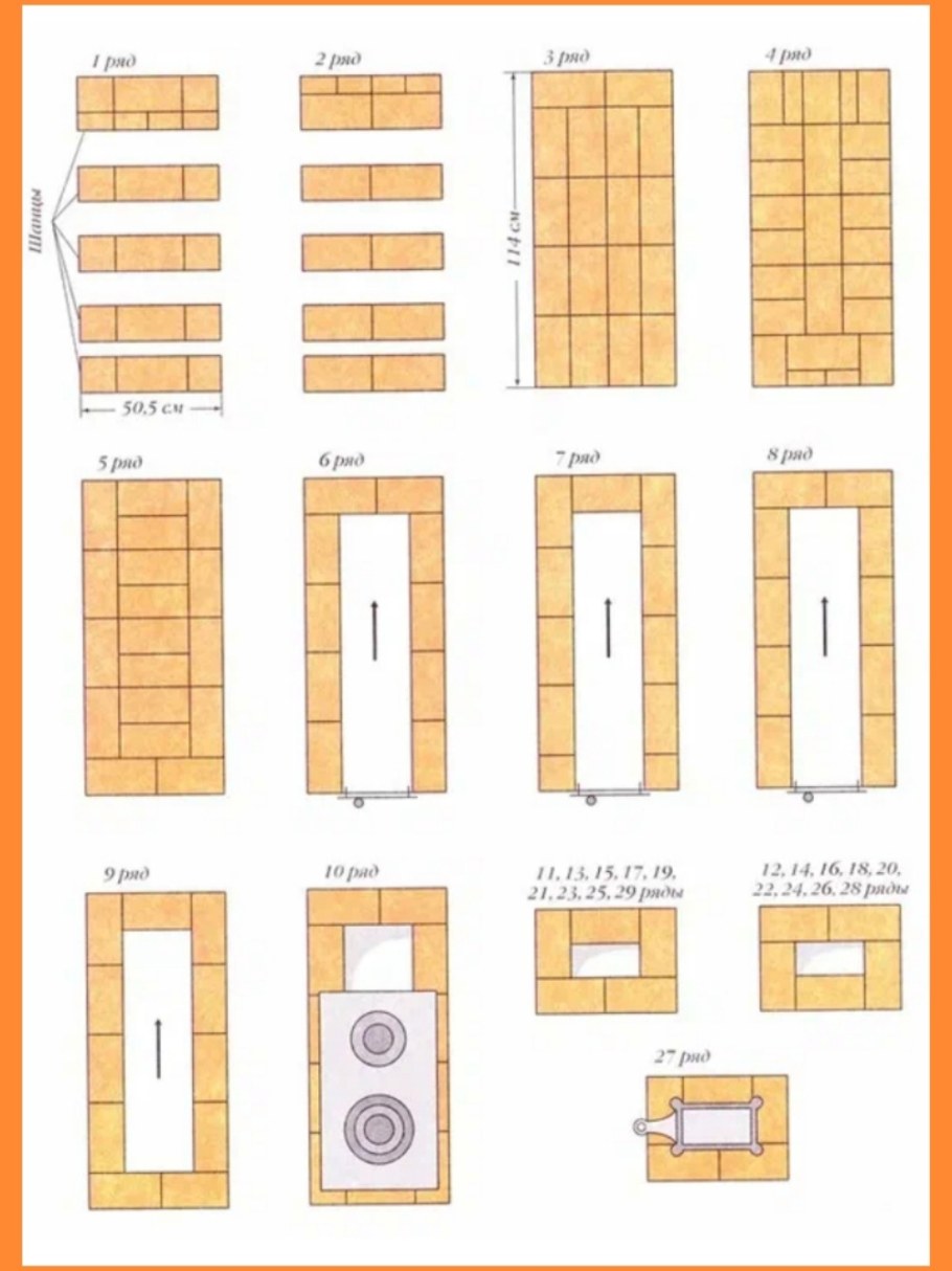 Печь 2.5 на 2.5 кирпича порядовка