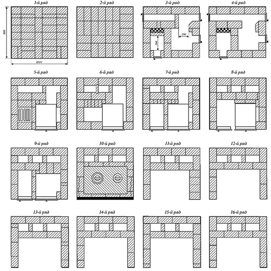 Варочная печь Малютка порядовка