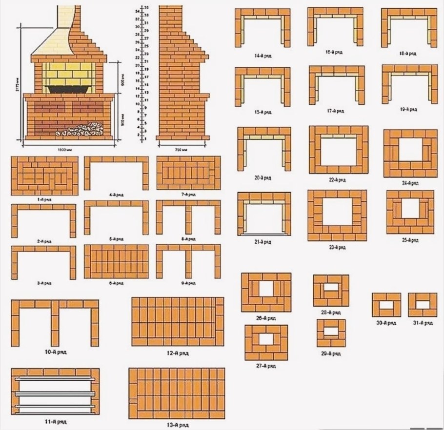 Английский камин порядовка