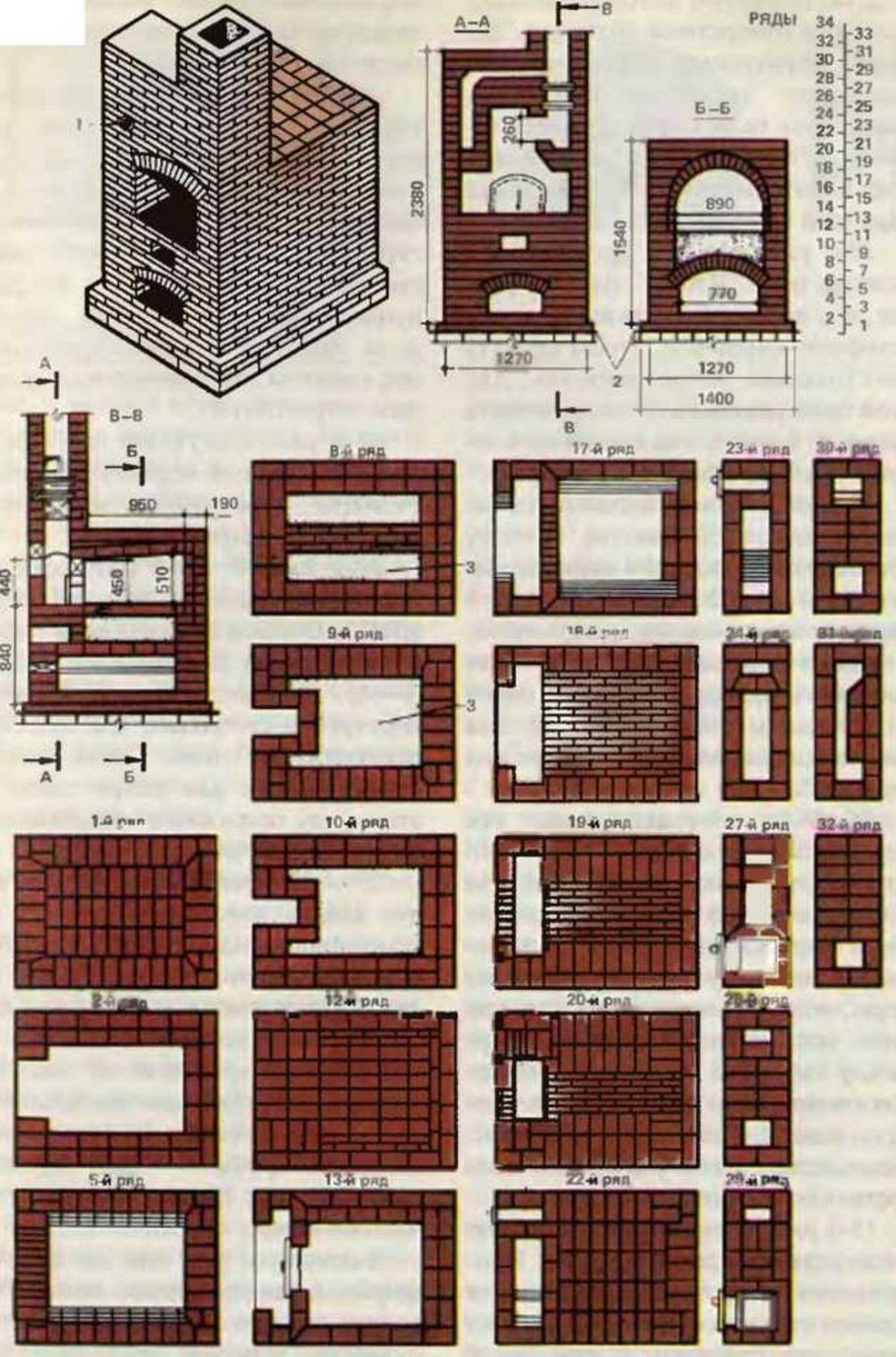 Русская печь порядовка и кладка
