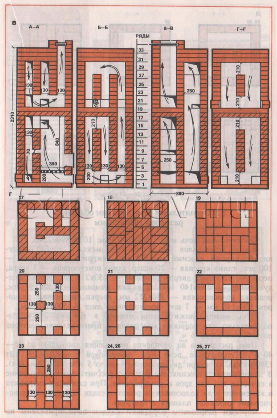 Варочная печь Малютка порядовка