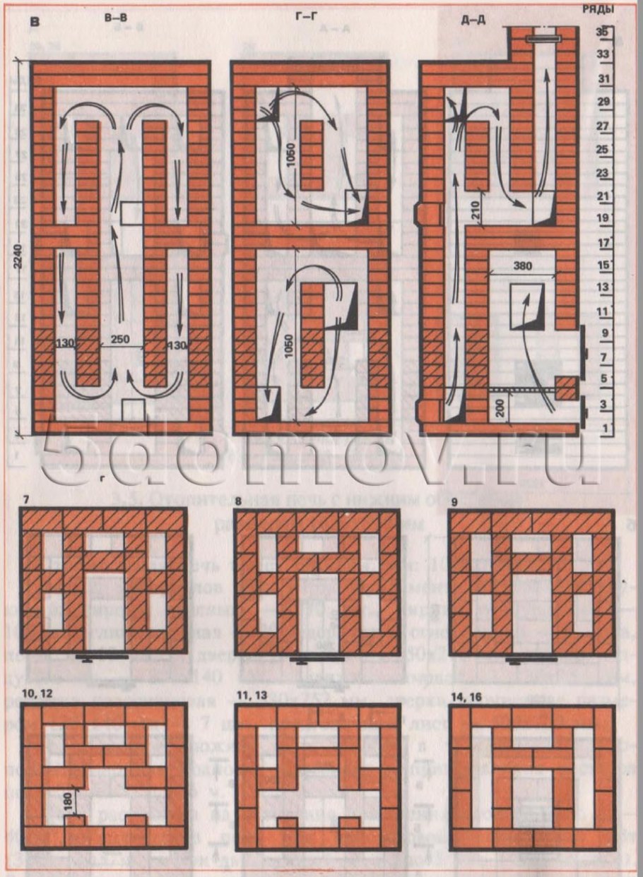 Печка голландка порядовка