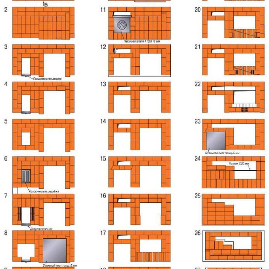 Барбекю мангал + казан порядовка