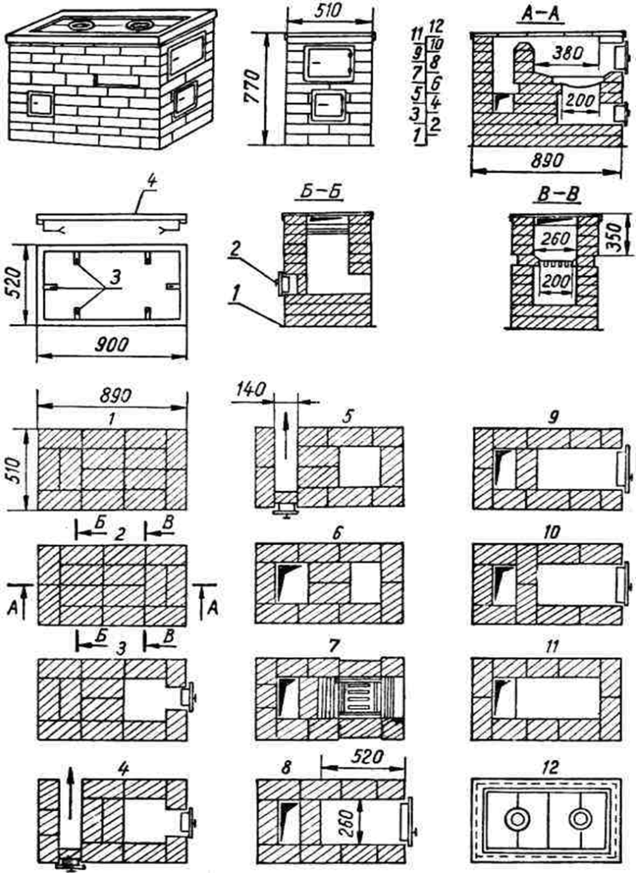 Печь Малютка с духовкой порядовка