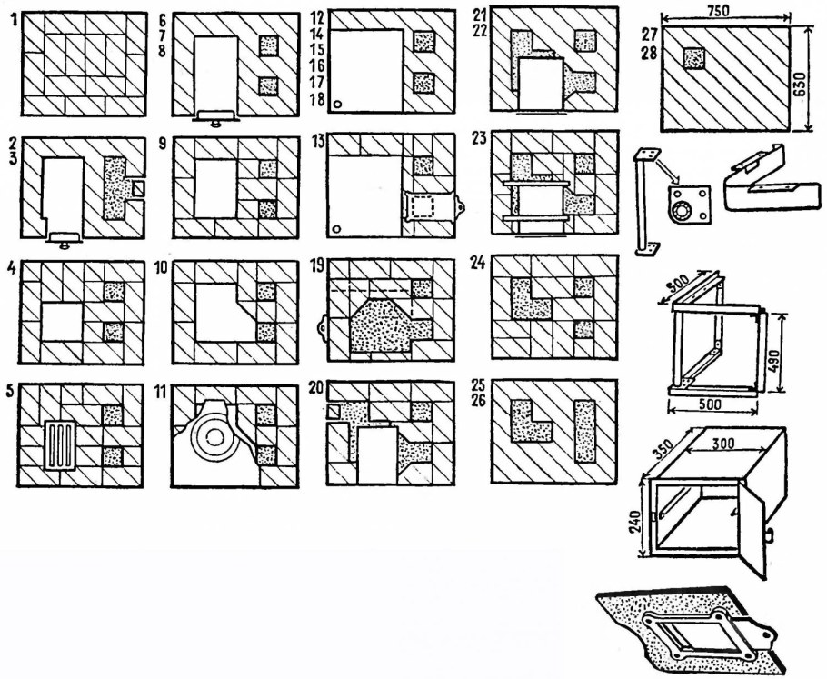Печь Малютка порядовка