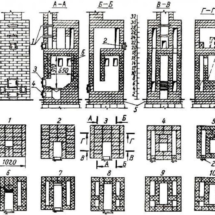 Порядовка печи для бани из кирпича