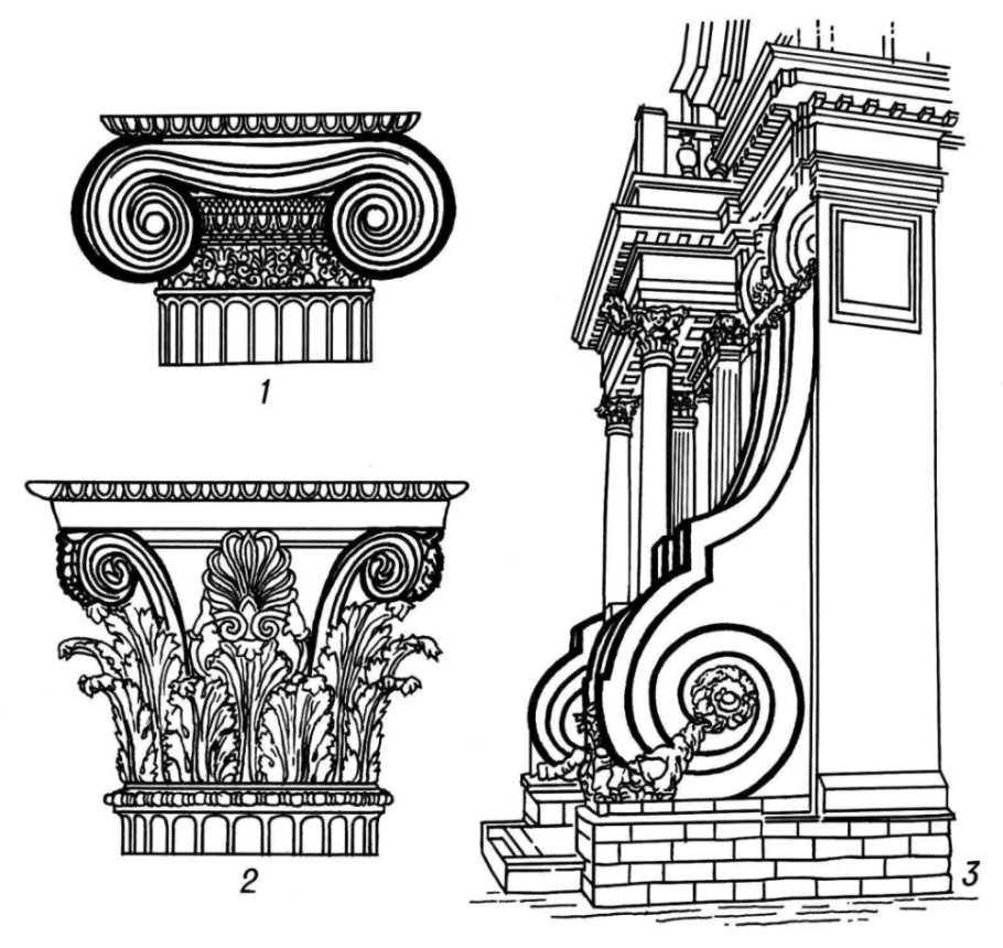 Волюты Ионического ордера