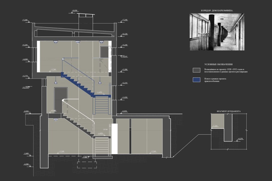 Дом Наркомфина планировка квартир