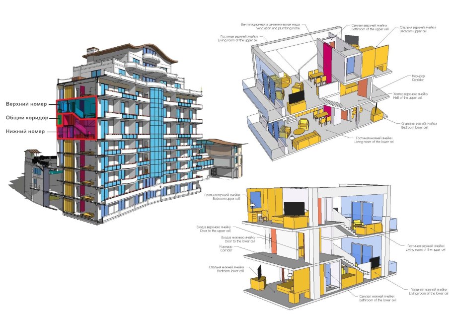 Жилая ячейка ГИНЗБУРГА