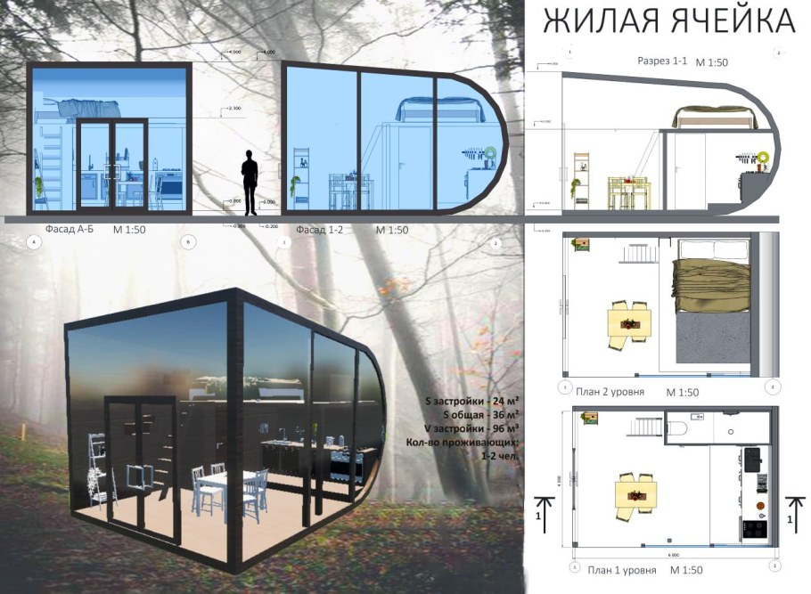 Современные остановочные павильоны