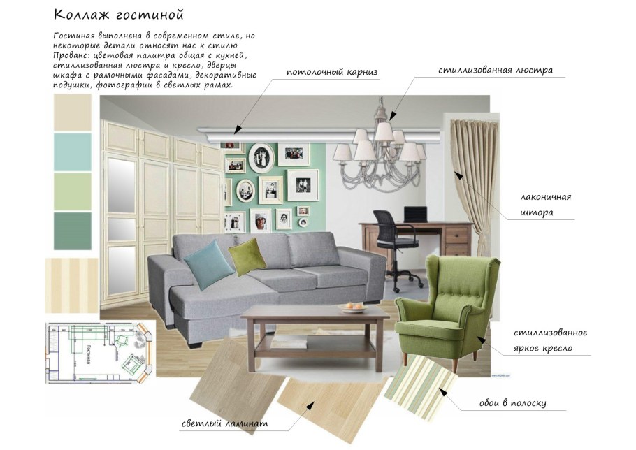 Коллаж интерьера