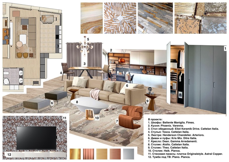 Дизайнерский коллаж интерьера