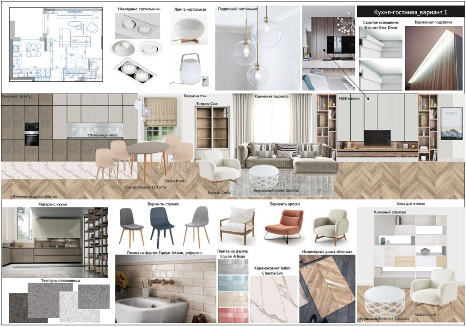 Коллажи для дизайнеров интерьера