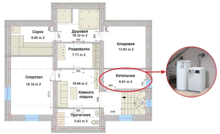 Размер котельной в частном доме для газового котла