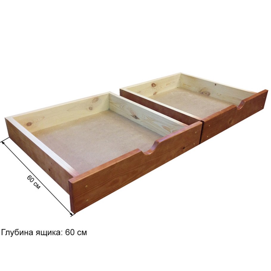 Выдвижные ящики под кровать