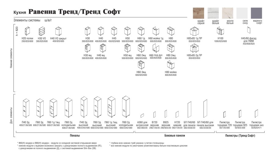Дуб Галифакс белый Egger столешница