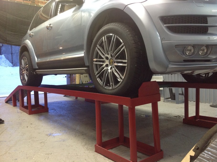 Мини эстакада домкратная