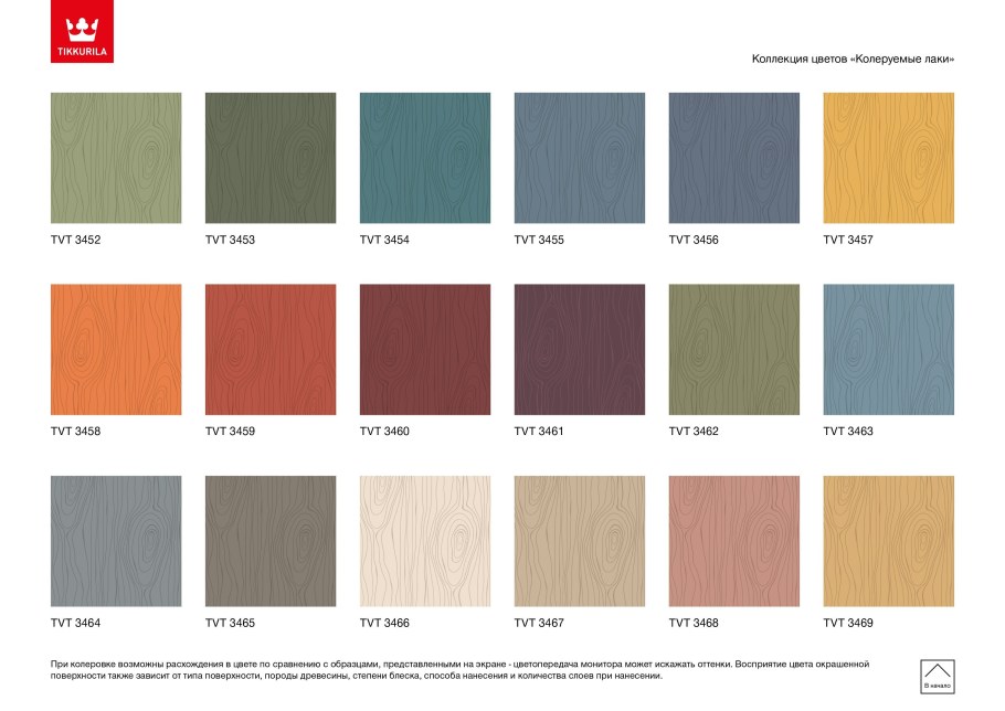 Тиккурила лак Аква 5060