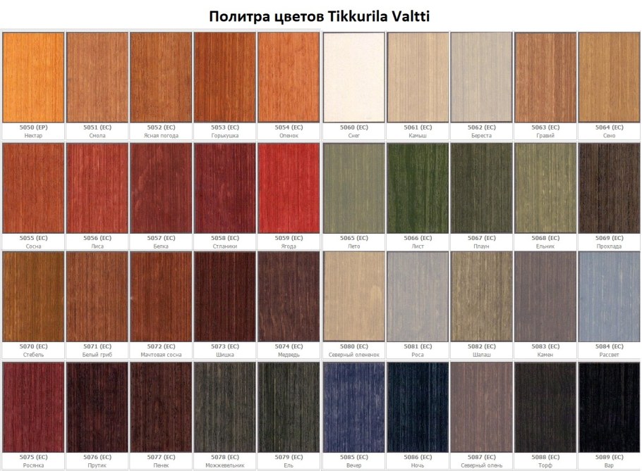 Тиккурила пропитка для дерева палитра