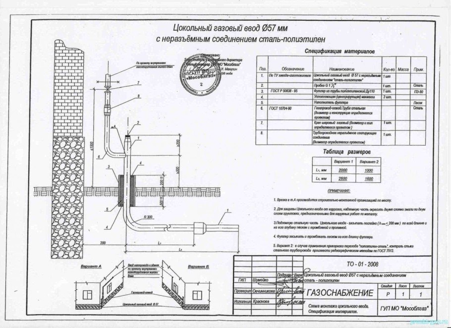 Цокольный ввод газопровода чертеж