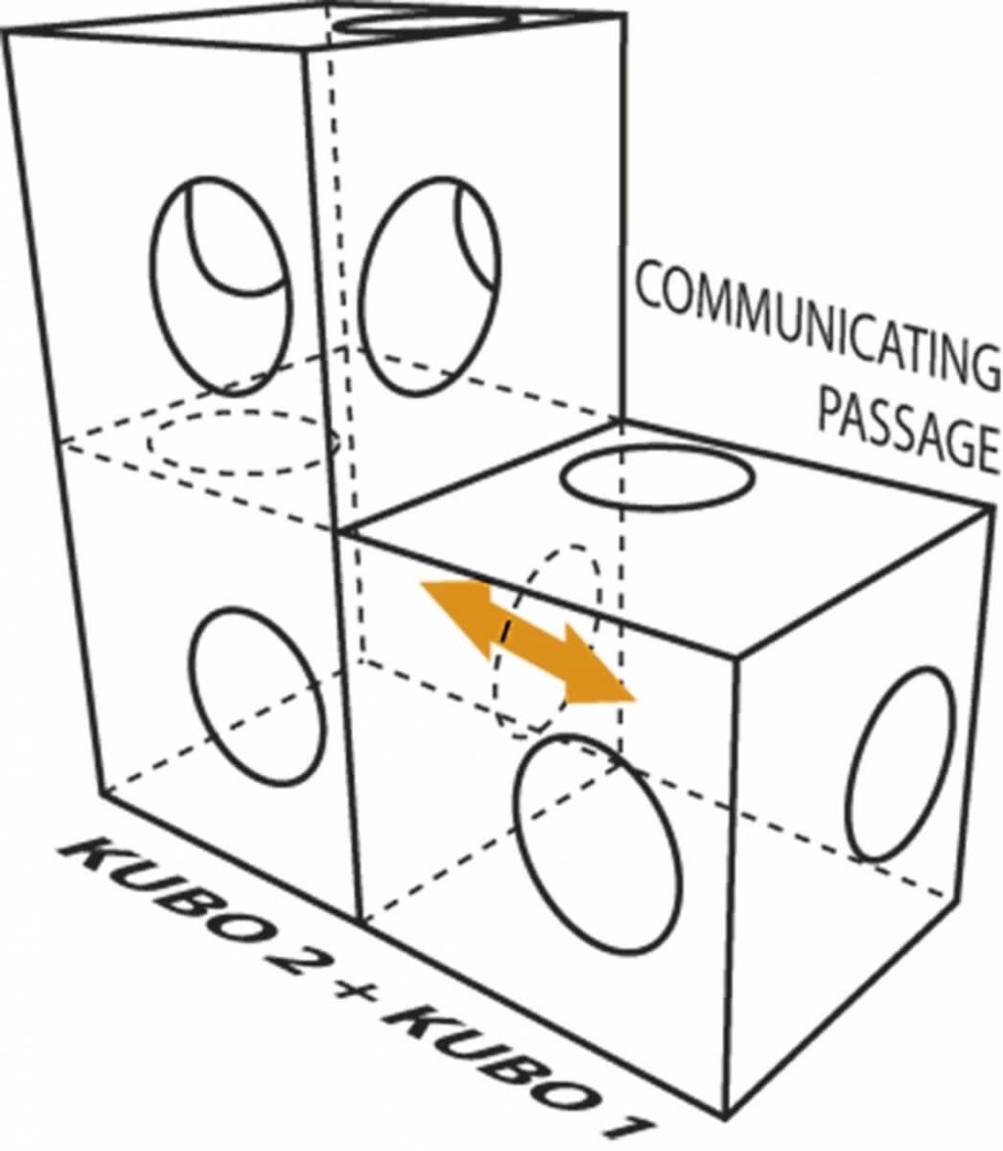 Домик для кота Размеры
